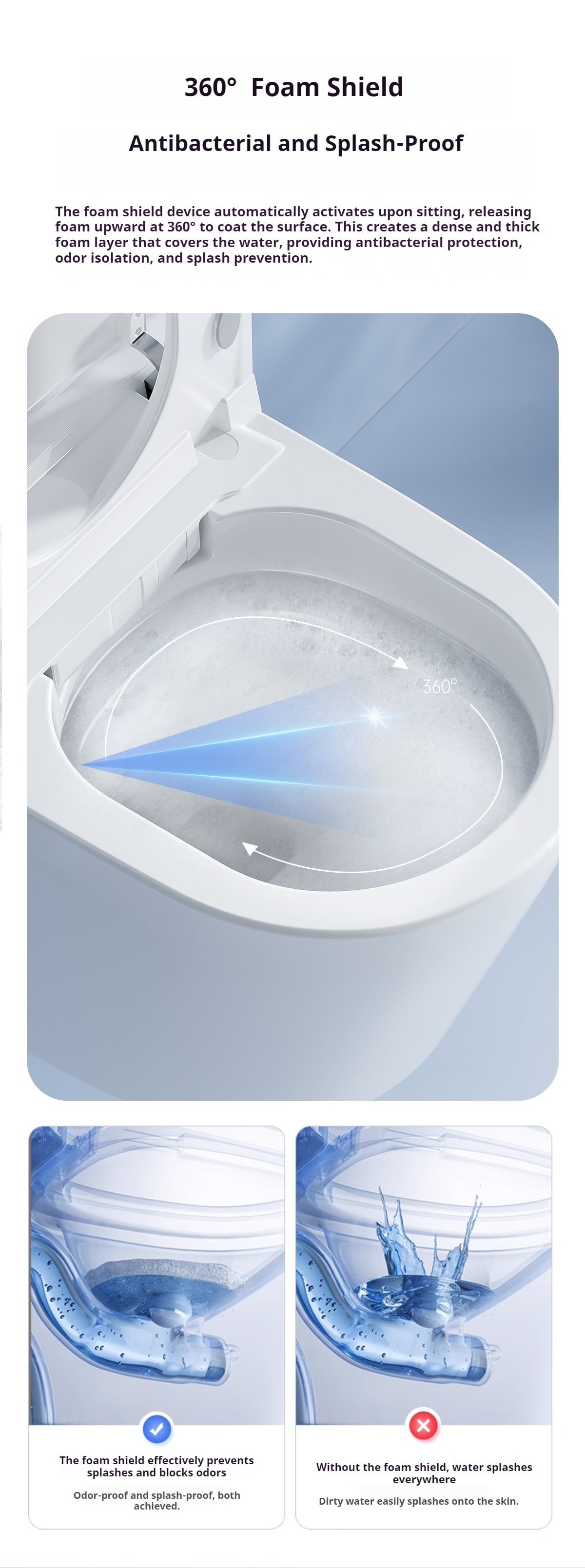 OSHONIC Aura Float wall-hung smart toilet, certified model LF720J-DW — product detail