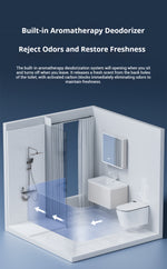 OSHONIC Aura Float wall-hung smart toilet, certified model LF720J-DW — feature view