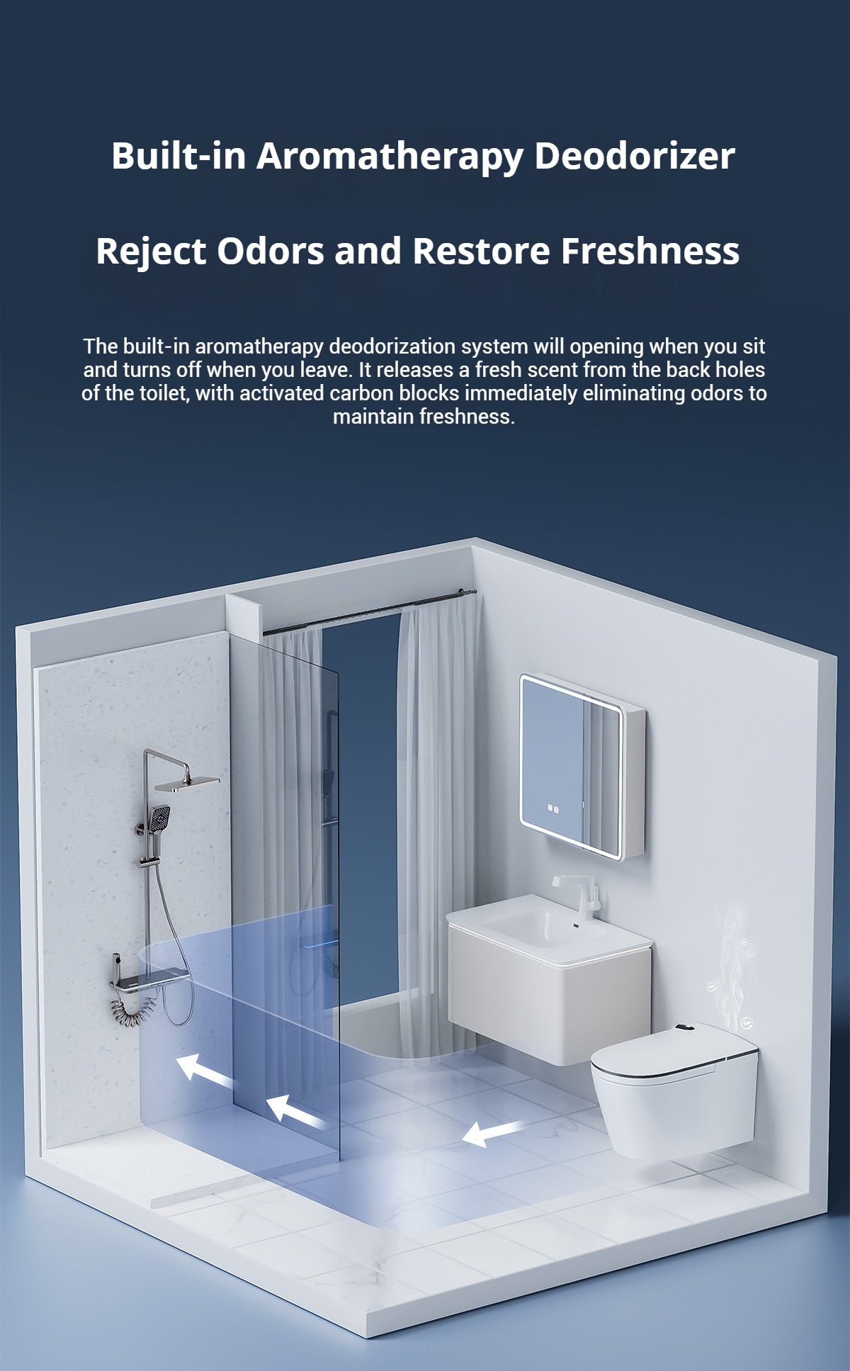 OSHONIC Aura Float wall-hung smart toilet, certified model LF720J-DW — feature view