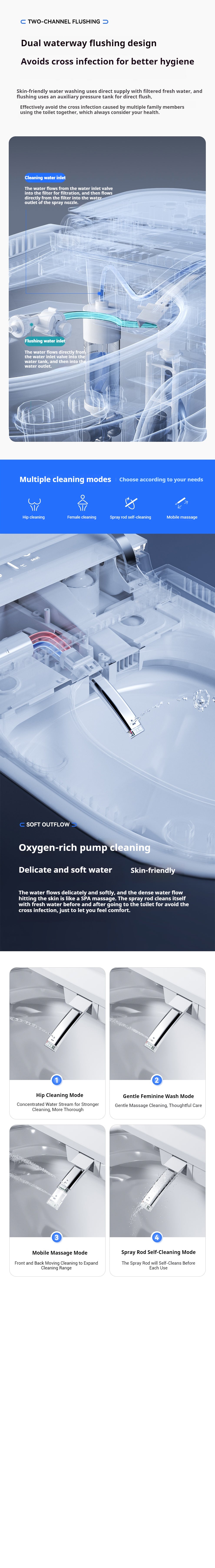 OSHONIC Aura Zenith smart toilet, certified model LF716CW — front view